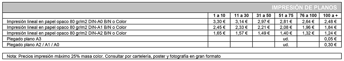 listado gran formato.jpg