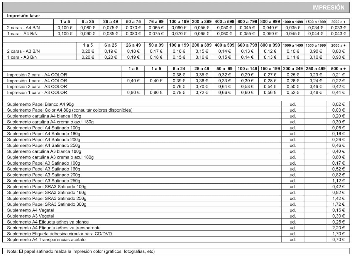 listado impresión.jpg