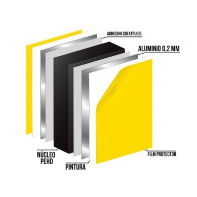 Vinilo sobre Aluminio Composite (Dibond)